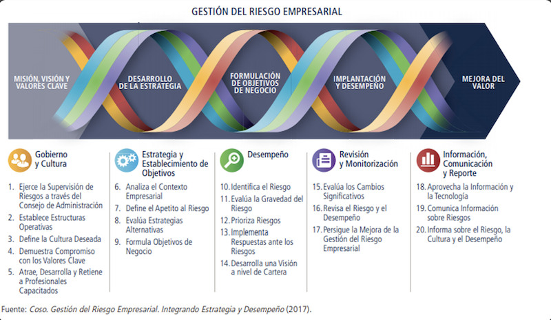 Captura de Pantalla 2021-05-07 a la(s) 15.30.52.png